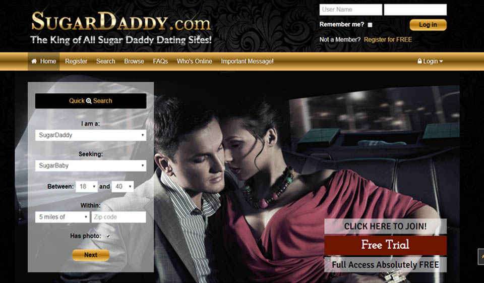 Sugar Daddy for Me: A Complete Review of Dating Platform 2024